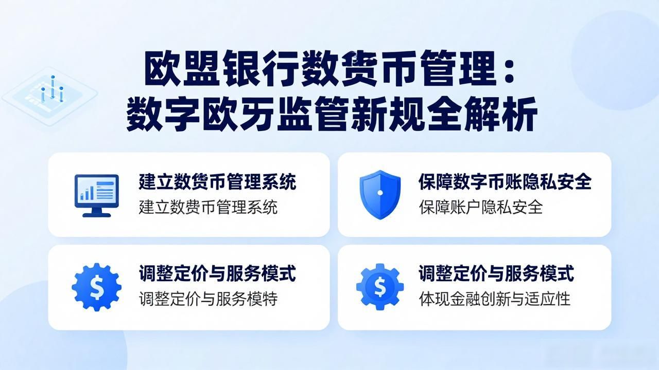 欧盟银行数字货币管理：数字欧元监管新规全解析